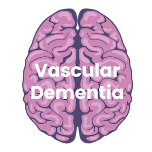 Vascular dementia